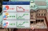 دلار آمریکا 0.54% افزایش؛ ین ژاپن تحت فشار بازار ارز